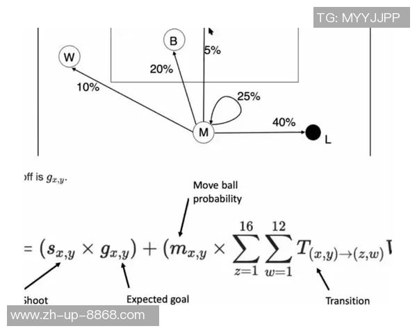 足球学科作业探讨:从技术分析到战术应用的全面研究与实践探索 足球学科作业探讨:从技术分析到战术应用的全面研究与实践探索